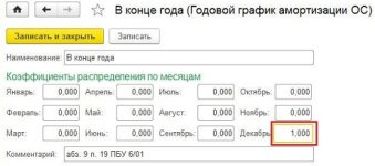 Рис 1 - Единовременное начисление амортизации — копия.jpg