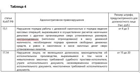 Таблица 4.JPG