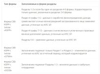 таблица стаж о.jpg таблица стаж о.jpg
